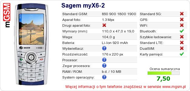Dane telefonu Sagem myX6-2