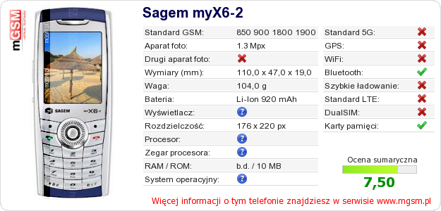 Dane telefonu Sagem myX6-2