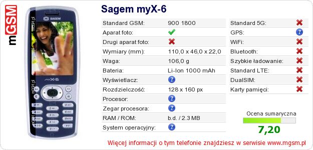 Dane telefonu Sagem myX-6 Dane telefonu Sagem myX-6