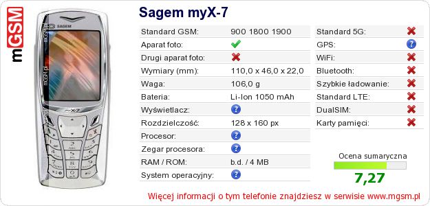 Dane telefonu Sagem myX-7 Dane telefonu Sagem myX-7