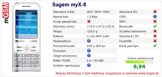 Dane telefonu Sagem myX-8