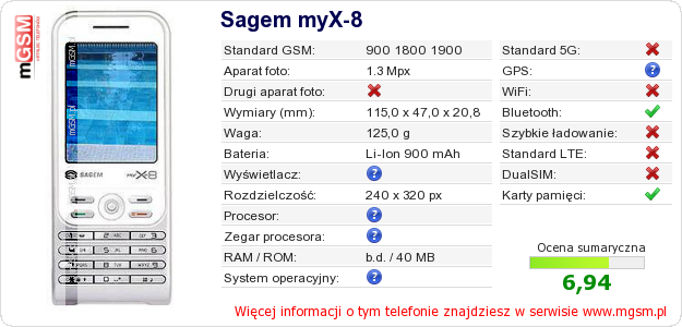 Dane telefonu Sagem myX-8
