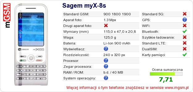 Dane telefonu Sagem myX-8s