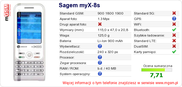 Dane telefonu Sagem myX-8s