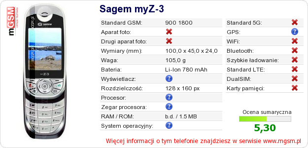 Dane telefonu Sagem myZ-3