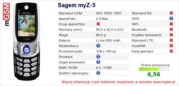 Dane telefonu Sagem myZ-5 Dane telefonu Sagem myZ-5