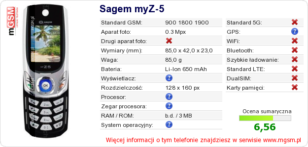 Dane telefonu Sagem myZ-5