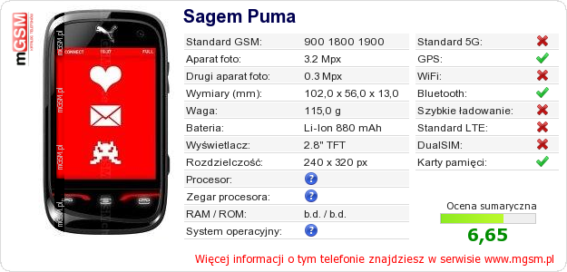Dane telefonu Sagem Puma Dane telefonu Sagem Puma