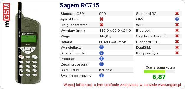 Dane telefonu Sagem RC715