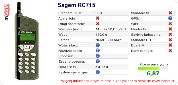 Dane telefonu Sagem RC715
