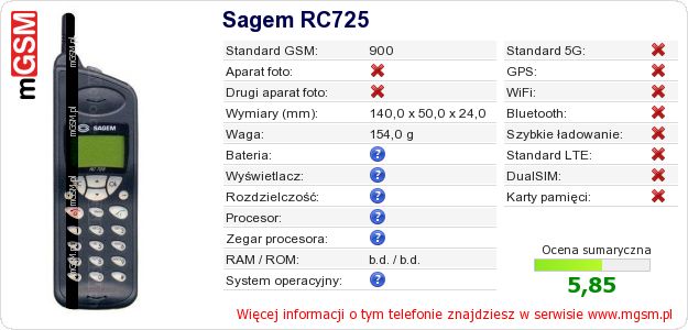 Dane telefonu Sagem RC725 Dane telefonu Sagem RC725