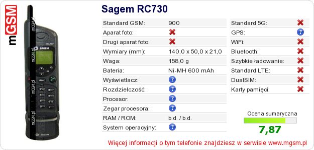 Dane telefonu Sagem RC730
