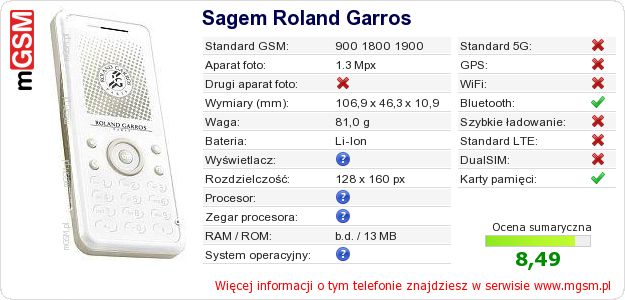 Dane telefonu Sagem Roland Garros Dane telefonu Sagem Roland Garros