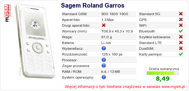 Dane telefonu Sagem Roland Garros Dane telefonu Sagem Roland Garros