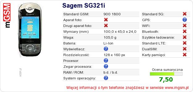 Dane telefonu Sagem SG321i