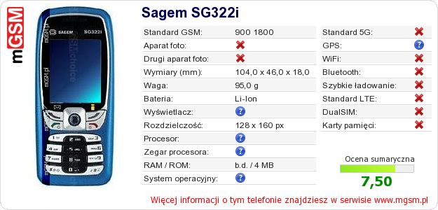 Dane telefonu Sagem SG322i Dane telefonu Sagem SG322i