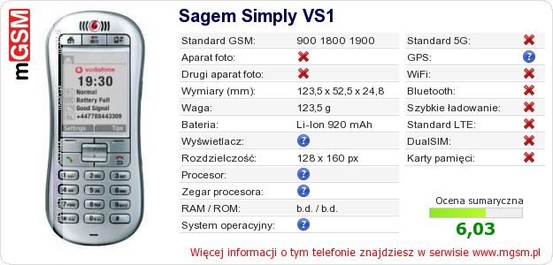 Dane telefonu Sagem Simply VS1