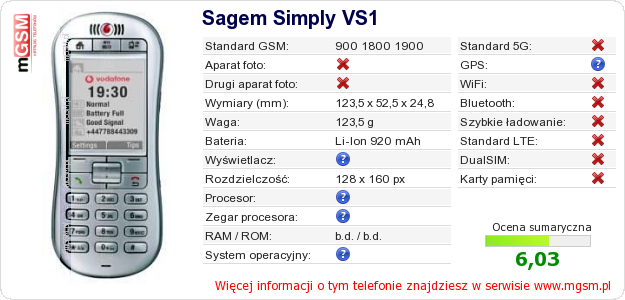Dane telefonu Sagem Simply VS1
