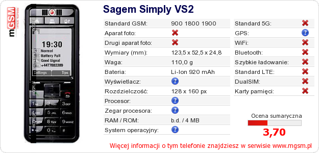 Dane telefonu Sagem Simply VS2
