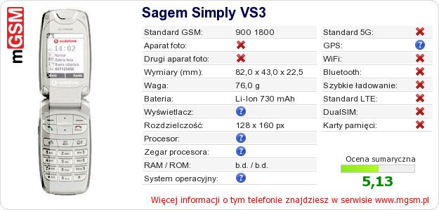 Dane telefonu Sagem Simply VS3