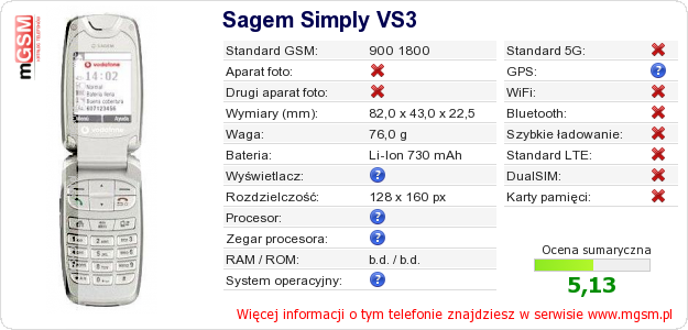 Dane telefonu Sagem Simply VS3