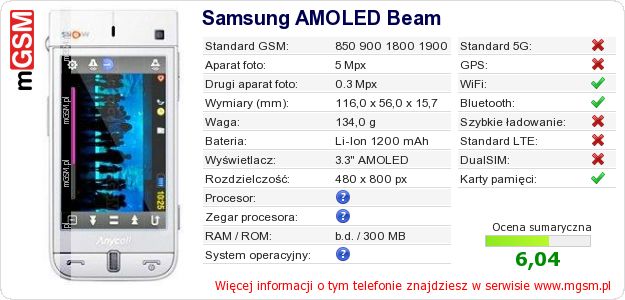 Dane telefonu Samsung AMOLED Beam