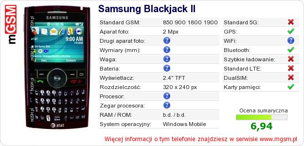 Dane telefonu Samsung Blackjack II
