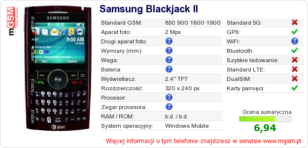 Dane telefonu Samsung Blackjack II