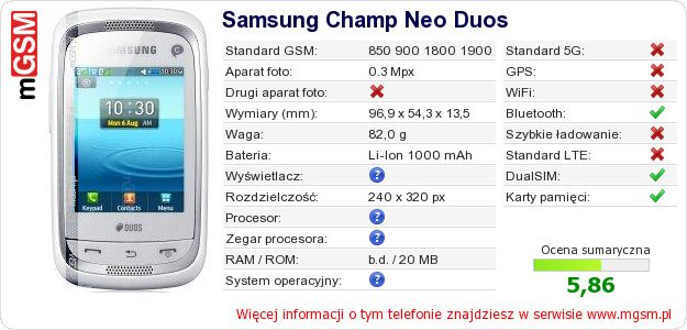 Dane telefonu Samsung Champ Neo Duos Dane telefonu Samsung Champ Neo Duos