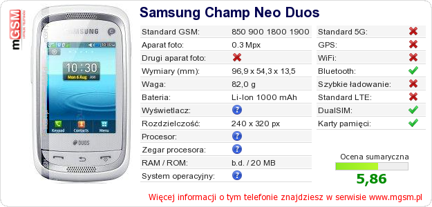 Dane telefonu Samsung Champ Neo Duos Dane telefonu Samsung Champ Neo Duos