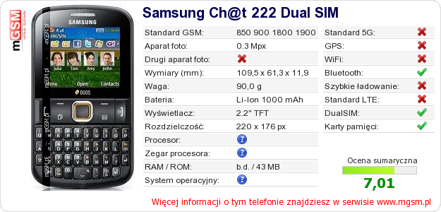 Dane telefonu Samsung Ch@t 222 Dual SIM Dane telefonu Samsung Ch@t 222 Dual SIM