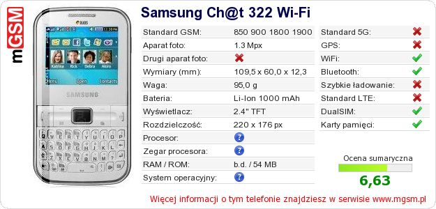 Dane telefonu Samsung Ch@t 322 Wi-Fi Dane telefonu Samsung Ch@t 322 Wi-Fi