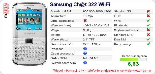 Dane telefonu Samsung Ch@t 322 Wi-Fi Dane telefonu Samsung Ch@t 322 Wi-Fi