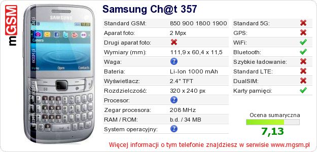 Dane telefonu Samsung Ch@t 357 Dane telefonu Samsung Ch@t 357