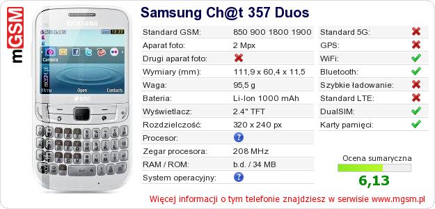 Dane telefonu Samsung Ch@t 357 Duos Dane telefonu Samsung Ch@t 357 Duos