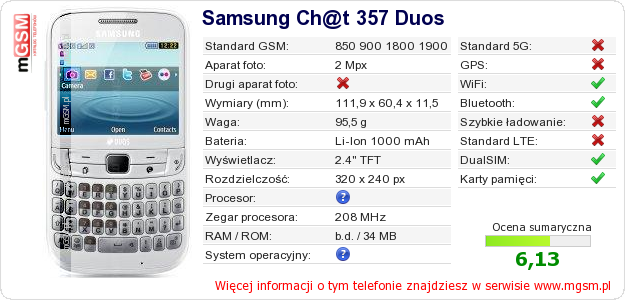 Dane telefonu Samsung Ch@t 357 Duos Dane telefonu Samsung Ch@t 357 Duos