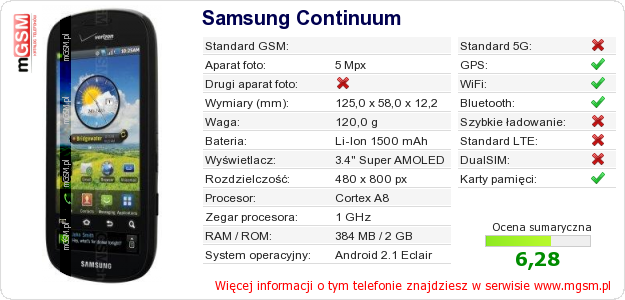 Dane telefonu Samsung Continuum