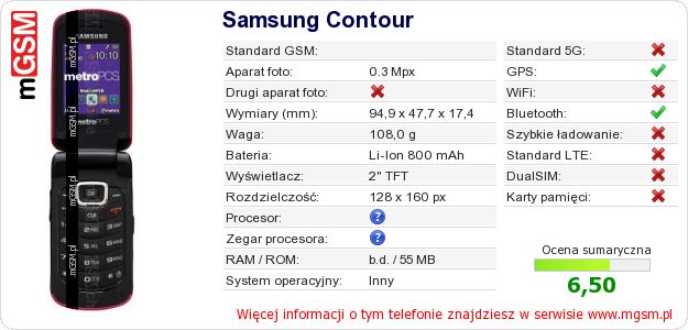 Dane telefonu Samsung Contour Dane telefonu Samsung Contour