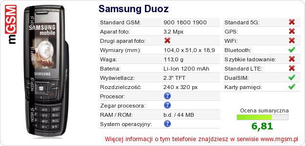 Dane telefonu Samsung Duoz