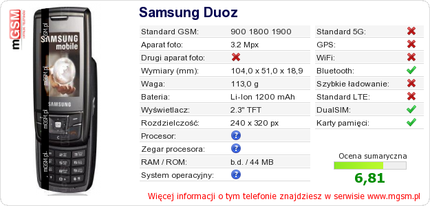 Dane telefonu Samsung Duoz