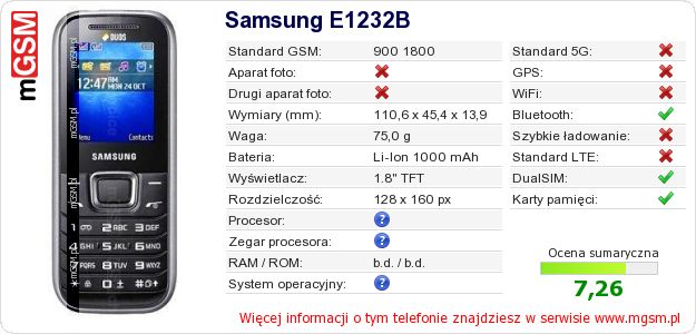 Dane telefonu Samsung E1232B Dane telefonu Samsung E1232B