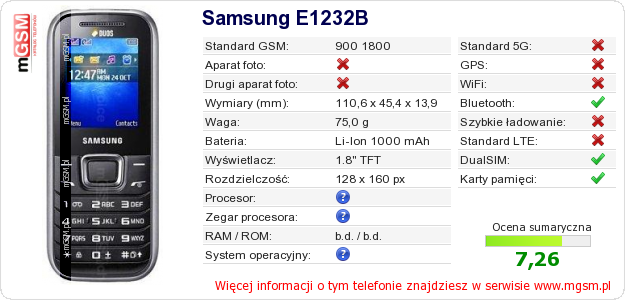 Dane telefonu Samsung E1232B