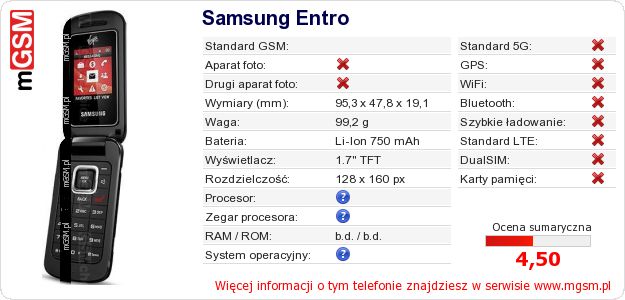 Dane telefonu Samsung Entro Dane telefonu Samsung Entro