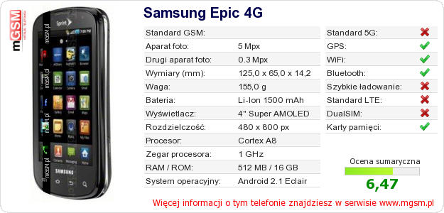 Dane telefonu Samsung Epic 4G