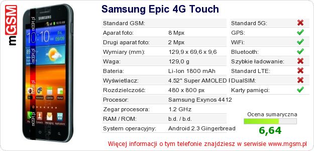 Dane telefonu Samsung Epic 4G Touch