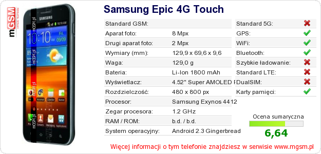Dane telefonu Samsung Epic 4G Touch Dane telefonu Samsung Epic 4G Touch