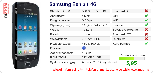 Dane telefonu Samsung Exhibit 4G