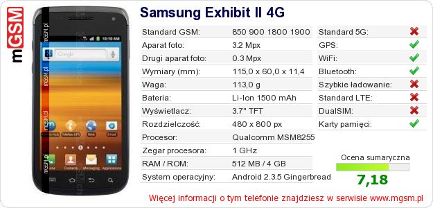 Dane telefonu Samsung Exhibit II 4G