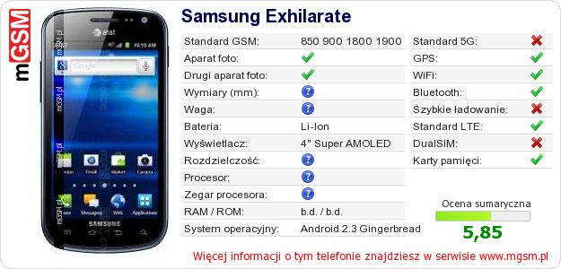 Dane telefonu Samsung Exhilarate Dane telefonu Samsung Exhilarate