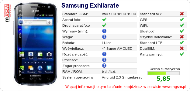 Dane telefonu Samsung Exhilarate